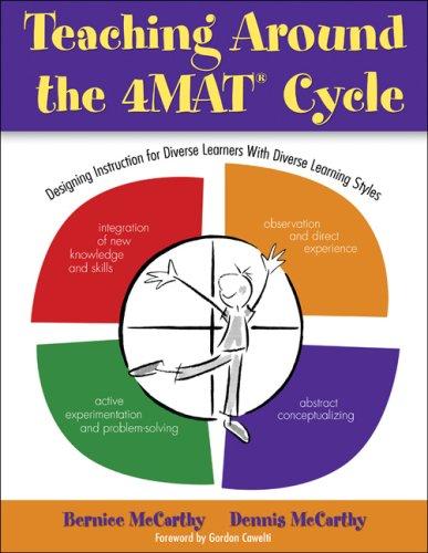 Cover for Teaching around the 4MAT cycle