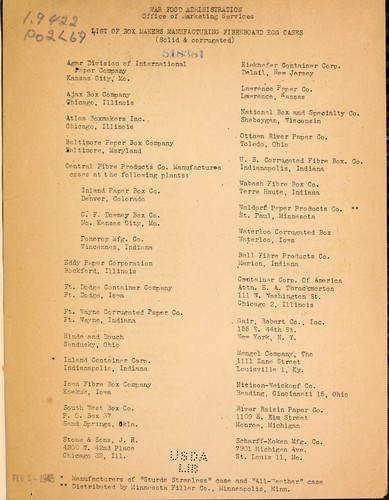 Cover for List of box makers manufacturing fibreboard egg cases (solid & corrugated) [and veneer egg case manufacturers]