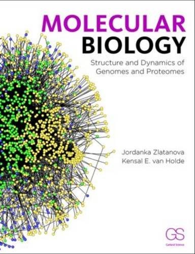 Cover for Molecular Biology