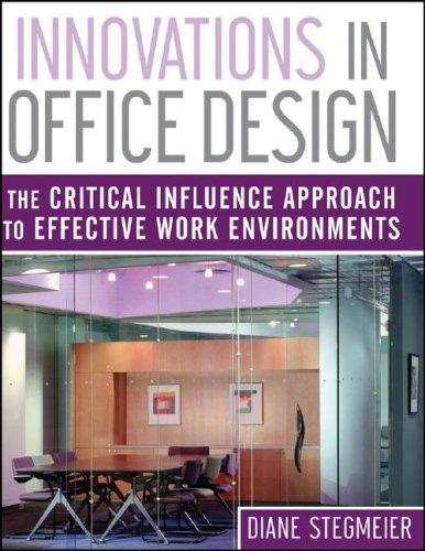 Cover for Innovations in Office Design