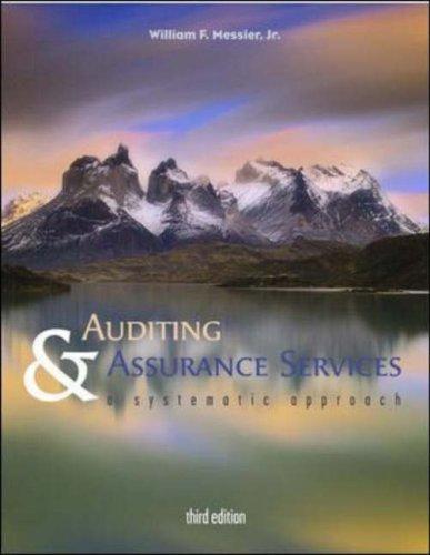 Cover for MP Accounting