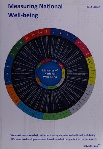 Cover for Measuring National Well-Being 2012 in Replacement of Social Trends
