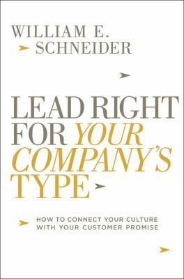 Cover for Lead right for your company's type
