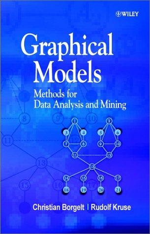 Cover for Graphical Models