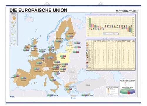 Cover for Die Europische Union Wirtschaftlich / Politisch - Demographisch