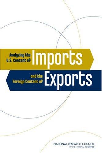 Cover for Analyzing the U.S. Content of Imports and the Foreign Content of Exports