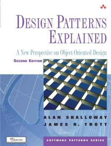 Cover for Design Patterns Explained
