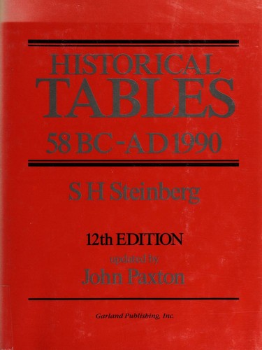Cover for Historical Tables, 58 B.C.-A.D. 1990