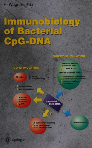 Cover for Immunobiology of bacterial CpG-DNA