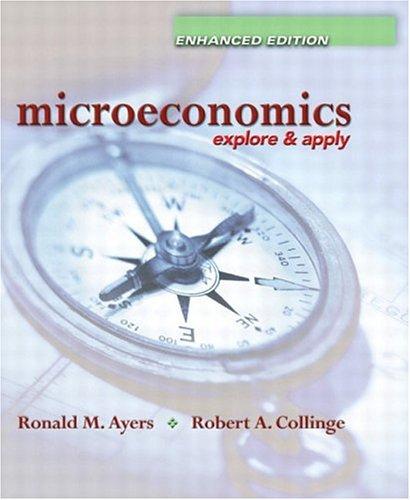 Cover for Microeconomics