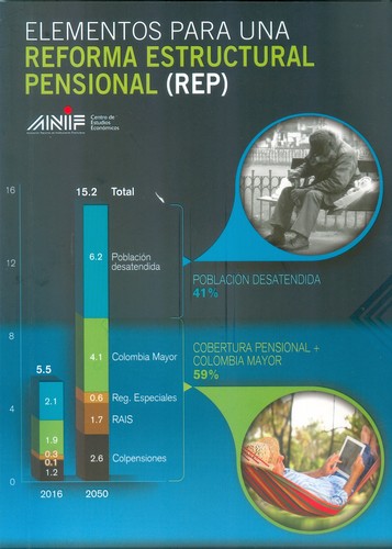 Cover for Elementos para una reforma estructural pensional (REP)