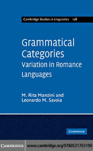 Cover for Grammatical categories