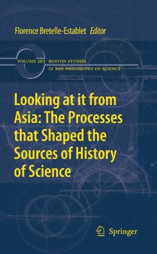 Cover for Looking at it from Asia