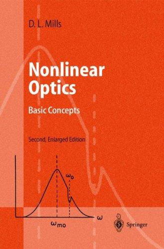 Cover for Nonlinear optics