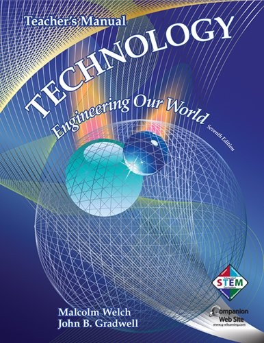 Cover for Technology