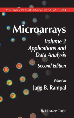 Cover for Microarrays