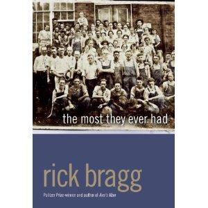 Cover for The Most They Ever Had