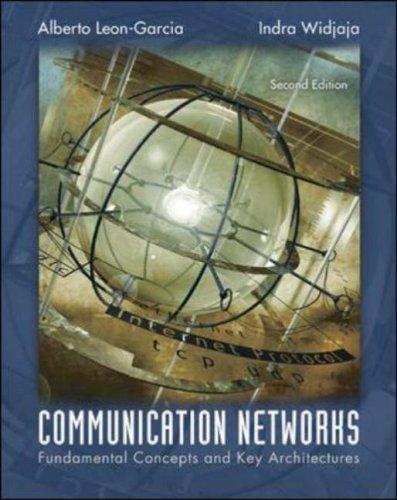 Cover for Communication Networks