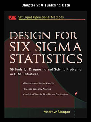 Cover for Visualizing Data