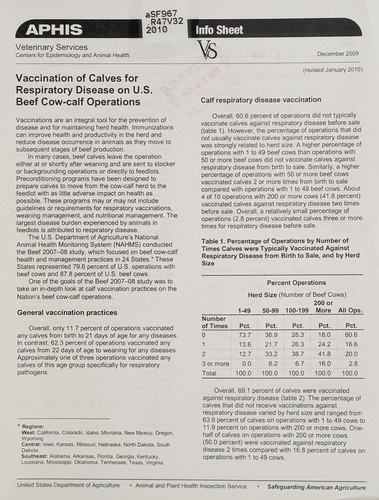 Cover for Vaccination of calves for respiratory disease on U.S. beef cow-calf operations
