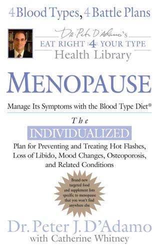 Cover for Menopause