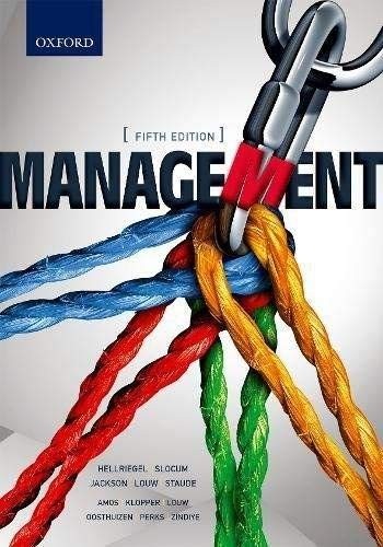 Cover for Management