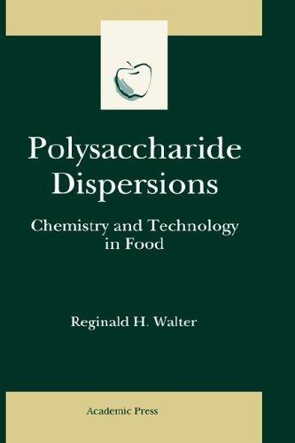 Cover for Polysaccharide Dispersions