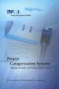 Cover for Project categorization systems