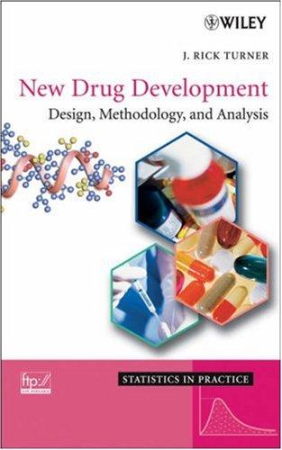Cover for New Drug Development