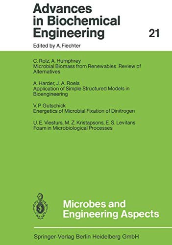 Cover for Microbes and Engineering Aspects