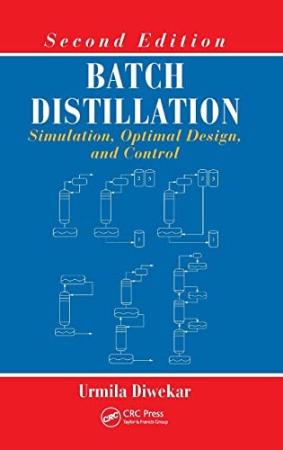Cover for Batch distillation