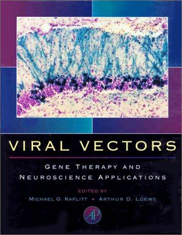 Cover for Viral Vectors