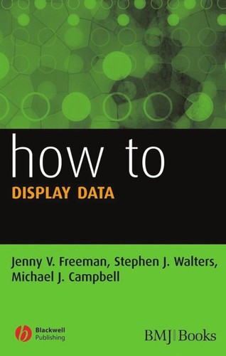 Cover for How to display data