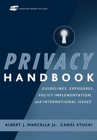 Cover for Privacy Handbook