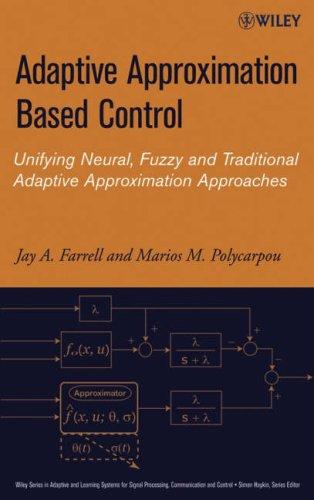 Cover for Adaptive approximation based control