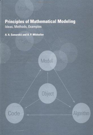 Cover for Principles of Mathematical Modelling