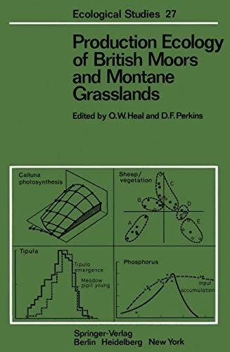 Cover for Production Ecology of British Moors and Montane Grasslands