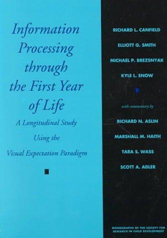 Cover for Information Processing Through the First Year of Life
