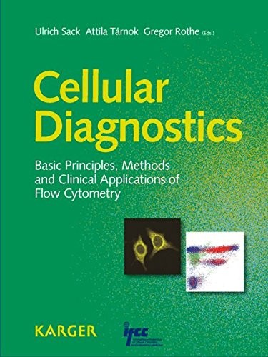 Cover for Cellular diagnostics