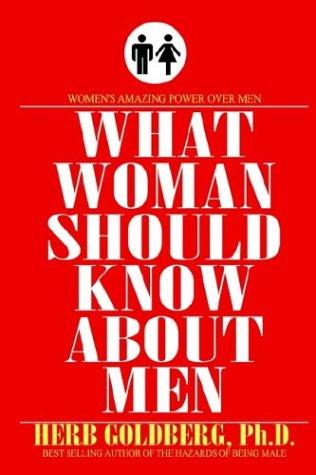 Cover for What Women Should Know About Men
