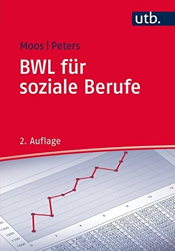 Cover for BWL für soziale Berufe