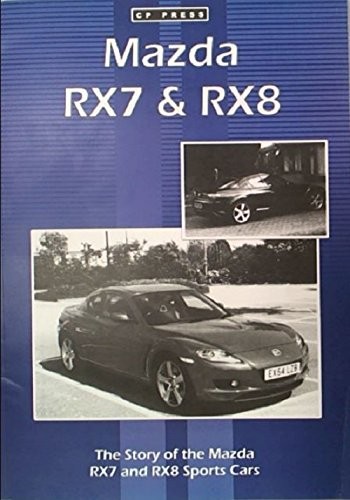 Cover for Mazda RX7 and RX8