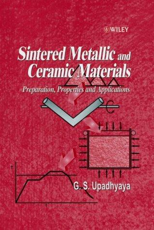 Cover for Sintered metallic and ceramic materials