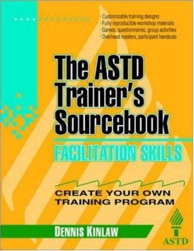 Cover for Facilitation skills