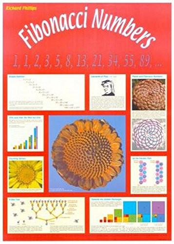 Cover for Fibonacci Numbers Poster