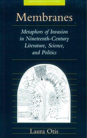 Cover for Membranes
