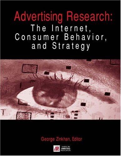 Cover for Advertising research