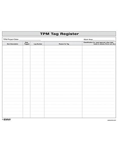 Cover for TPM Tag Register