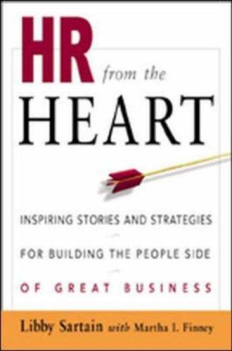 Cover for HR from the Heart
