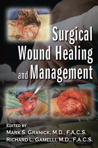 Cover for Surgical Wound Healing and Management